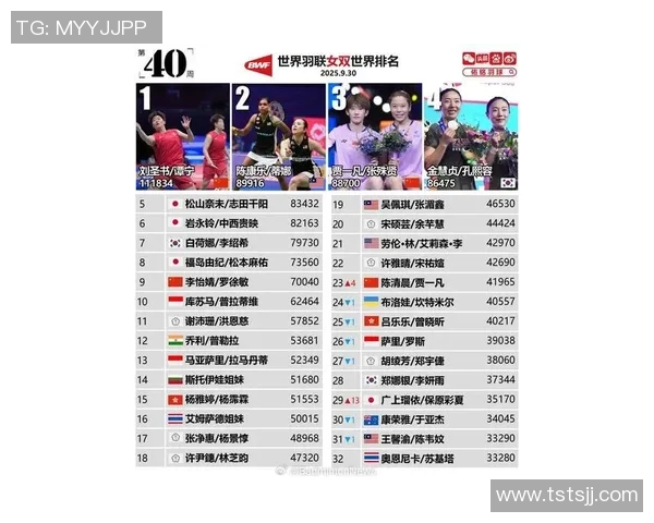 全球体育明星排行榜前50名揭晓谁将成为新的传奇巨星