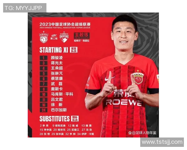 2023年现役足球明星实力排名前50名全面解析与评测