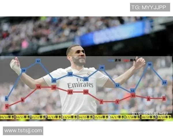 足球明星训练技巧揭秘提升技术水平的有效方法与训练方案